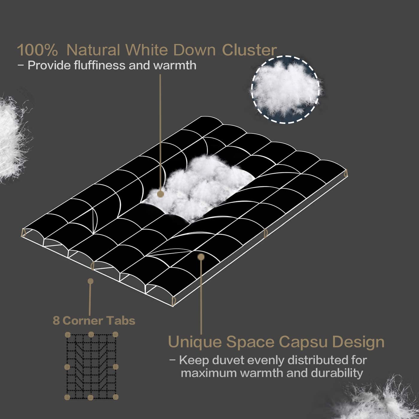 Twin Size Down Comforter&Duvet Inserts,Natural White Down Cluster Filling,Space Capsule Design,Lightweight,750 FP,100% Cotton Cover,Silent Duvet for All Sleep